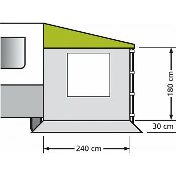 Bočna stranica s prozorom za tendu COMBI 