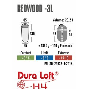 vreca-za-spavanje-redwood-3-l-high-peak-52226-22320292.jpg